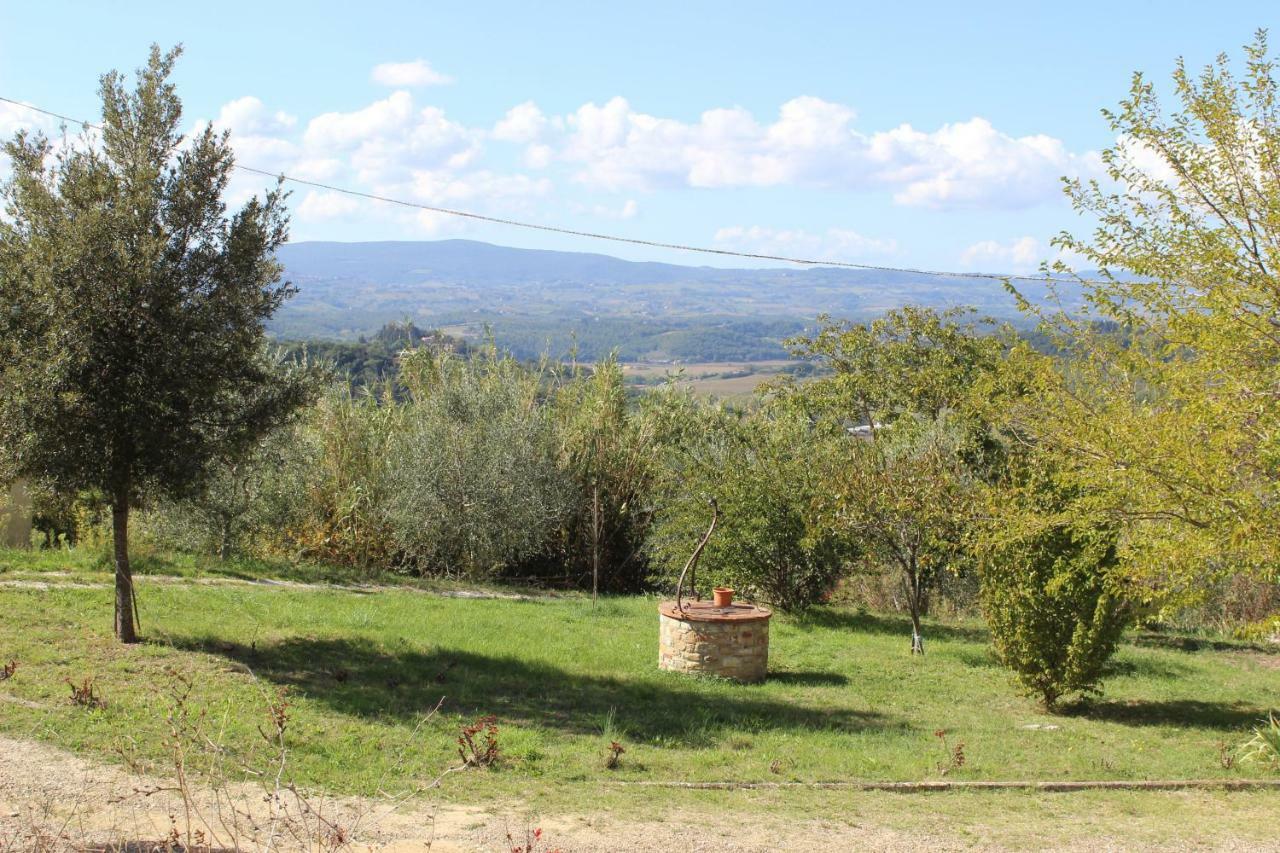 Country House Il Covo Della Civetta Barberino di Val dʼElsa Zewnętrze zdjęcie